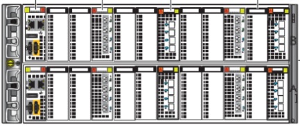 303-092-102B Four-port 8-Gb/s FC(2/4/8Gbs),EMC VNX8000  